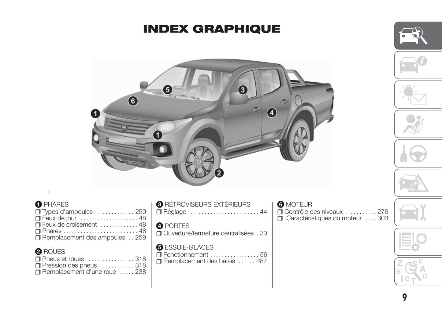 2017-2018 Fiat Fullback Owner's Manual | French