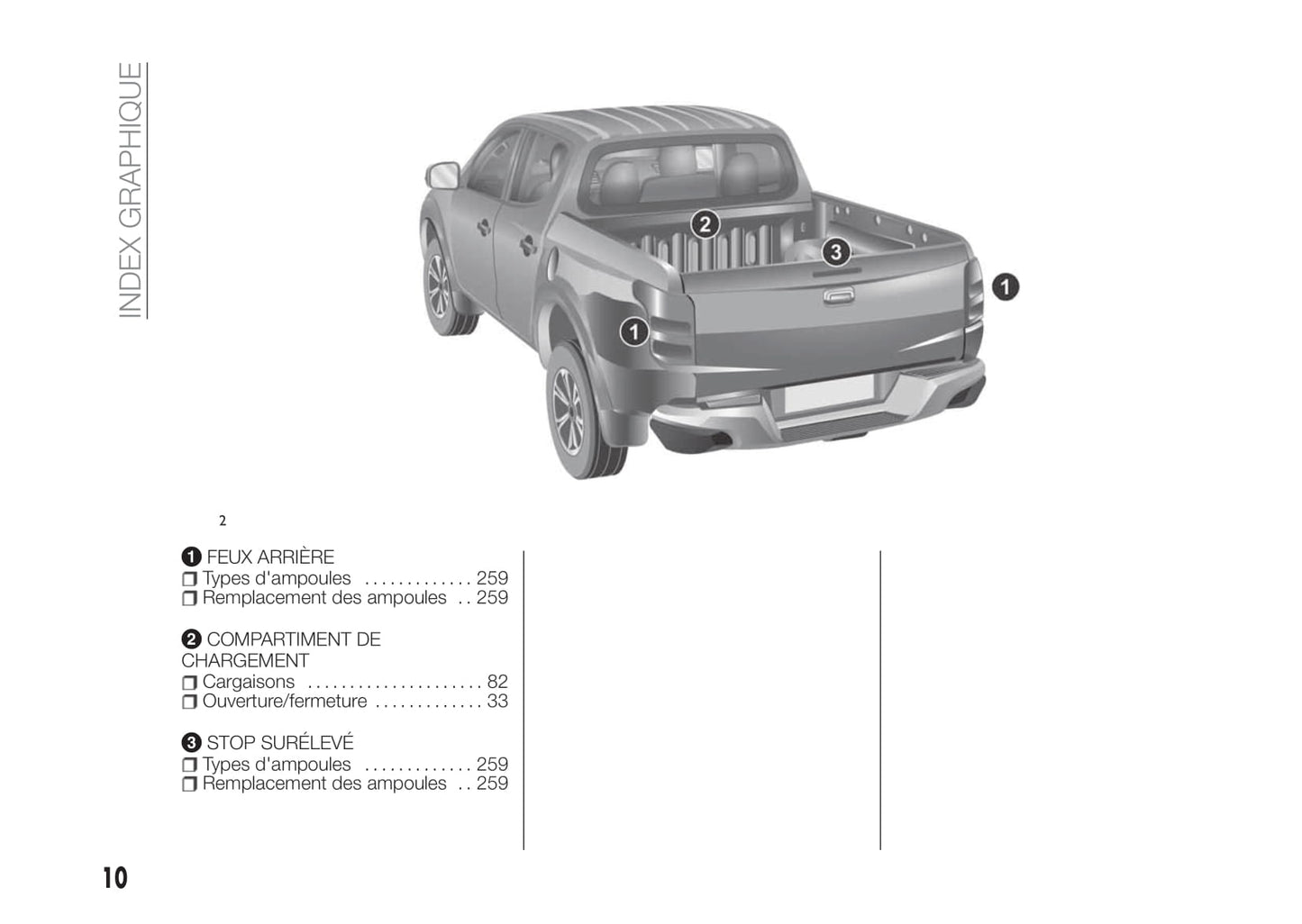 2017-2018 Fiat Fullback Owner's Manual | French