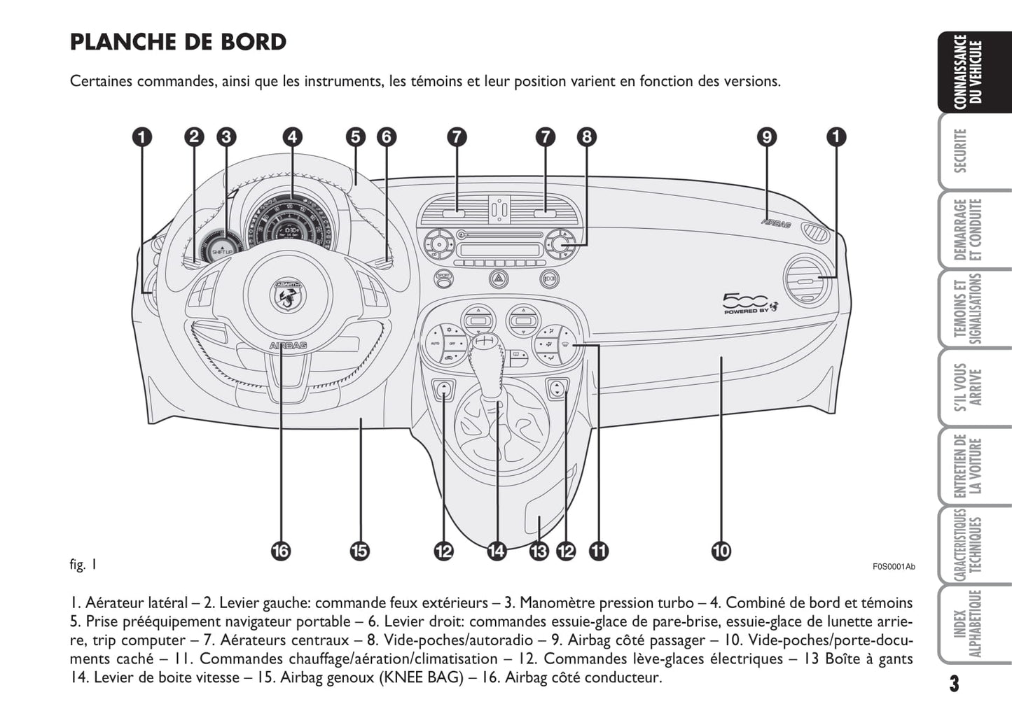 2008-2016 Abarth 500 Owner's Manual | French