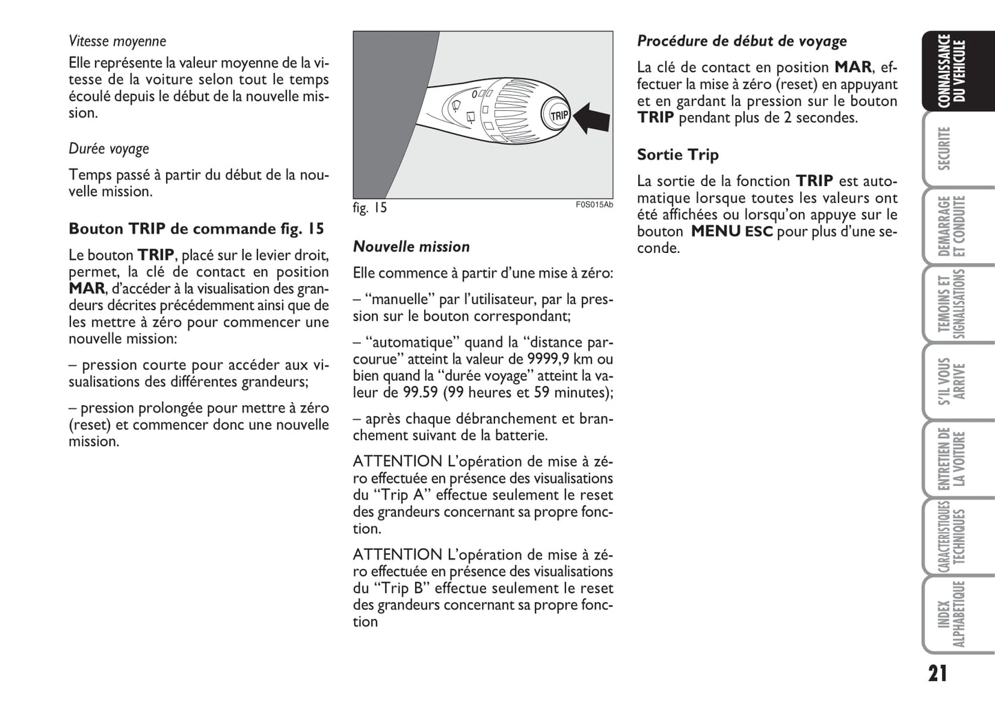 2008-2016 Abarth 500 Owner's Manual | French