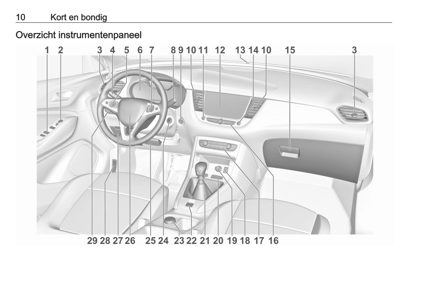 2020 Opel Grandland X/Grandland X Hybrid Owner's Manual | Dutch