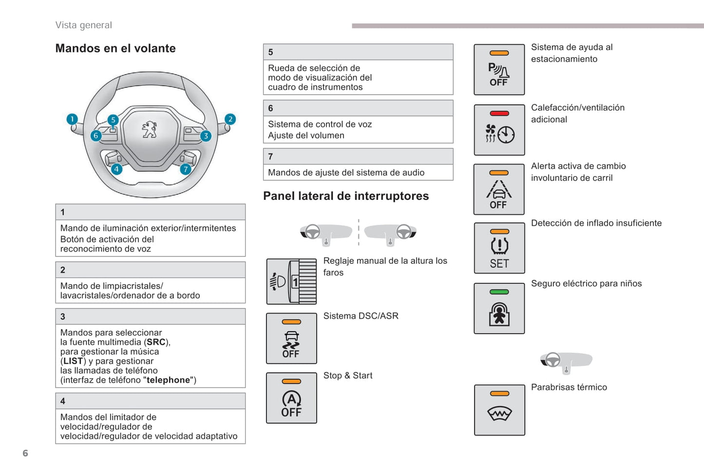 2018-2019 Peugeot Rifter/Partner Manuel du propriétaire | Espagnol