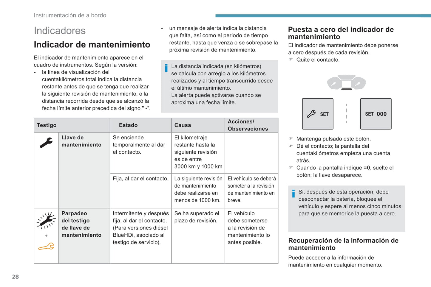2018-2019 Peugeot Rifter/Partner Manuel du propriétaire | Espagnol