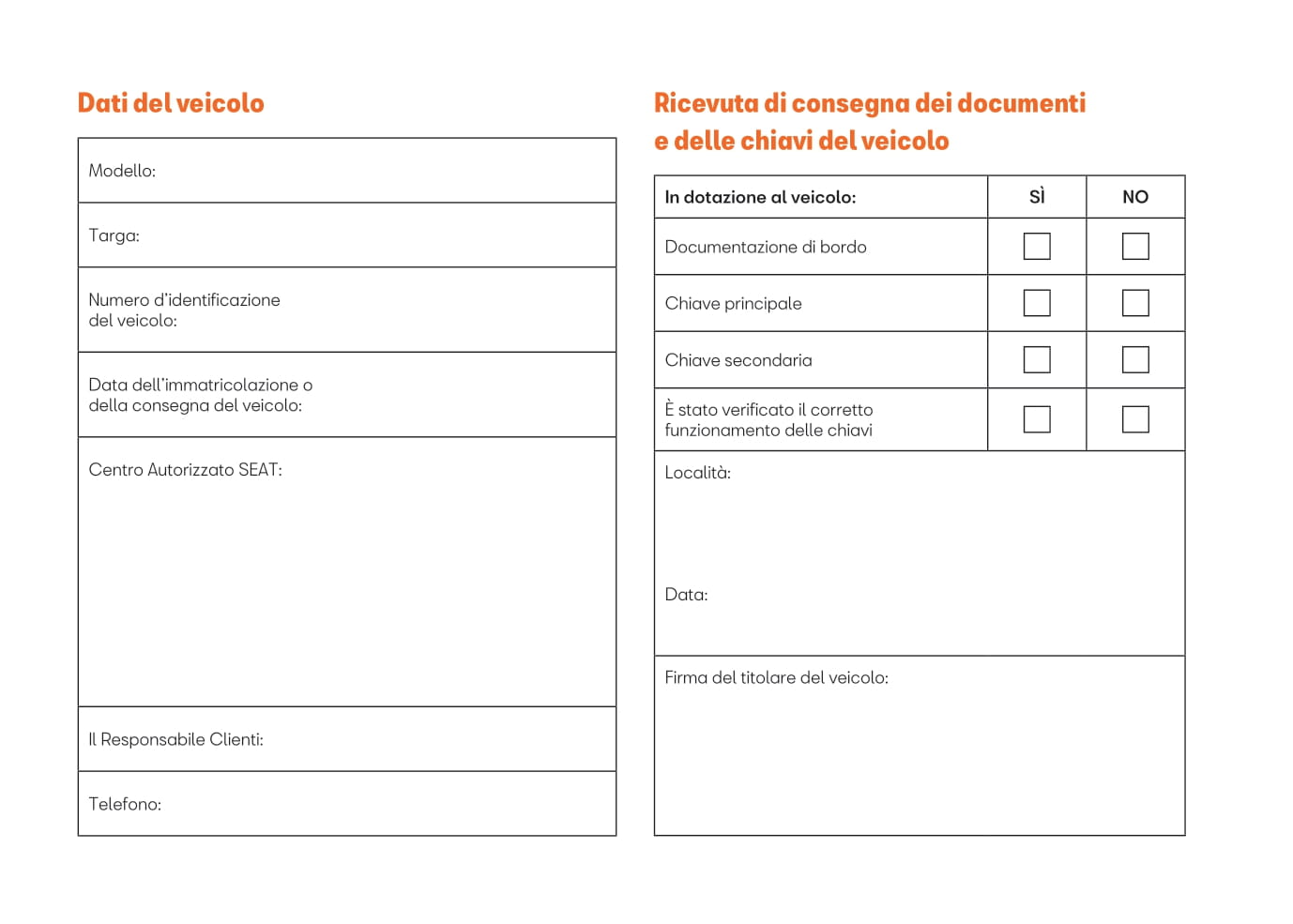 2021-2023 Seat Arona Manuel du propriétaire | Italien