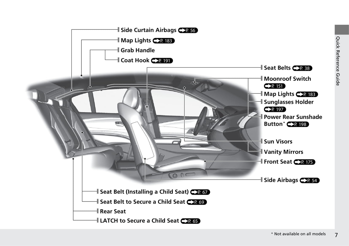 2020 Acura RLX Manuel du propriétaire | Anglais