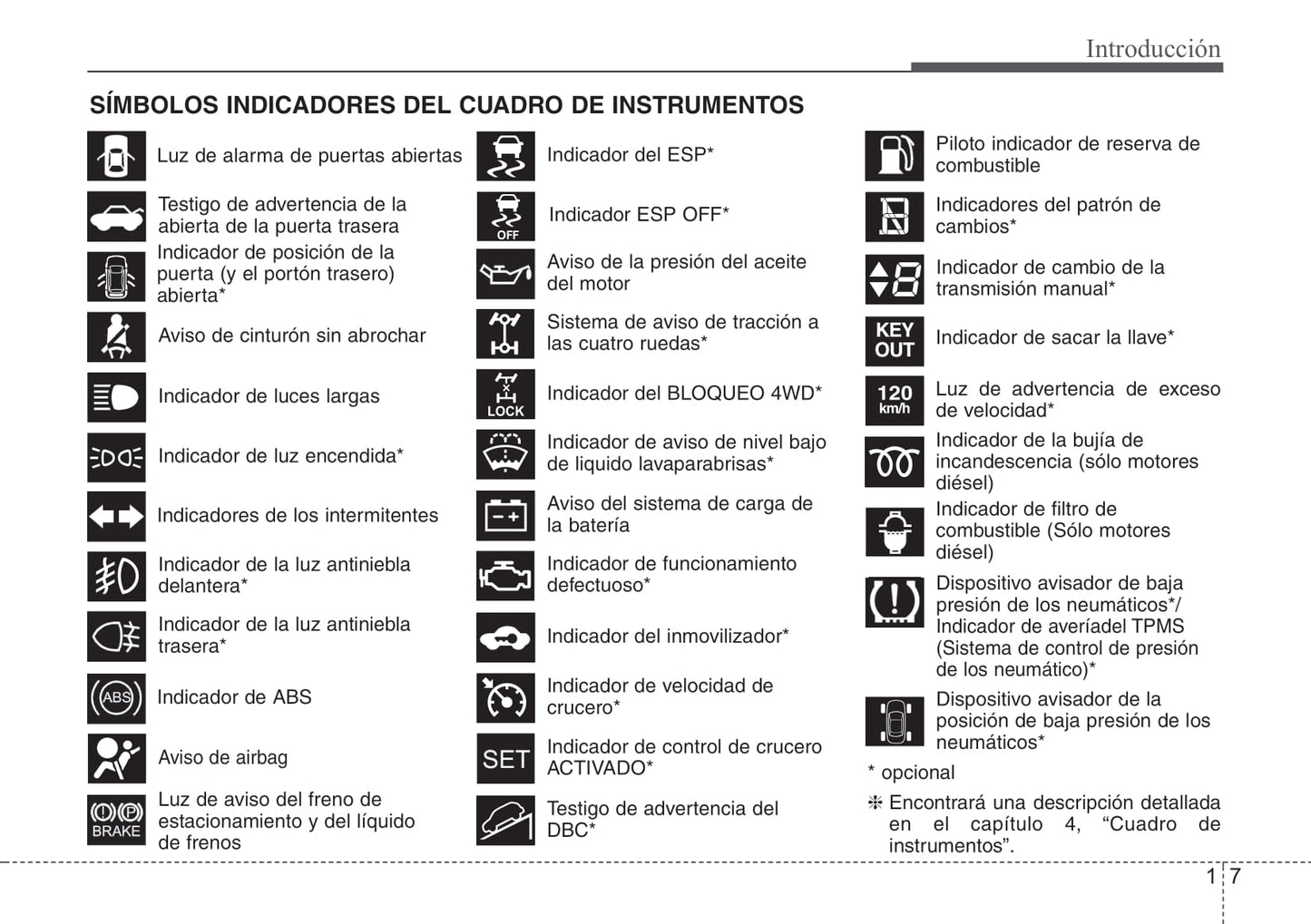 2009-2012 Kia Sorento Manuel du propriétaire | Espagnol