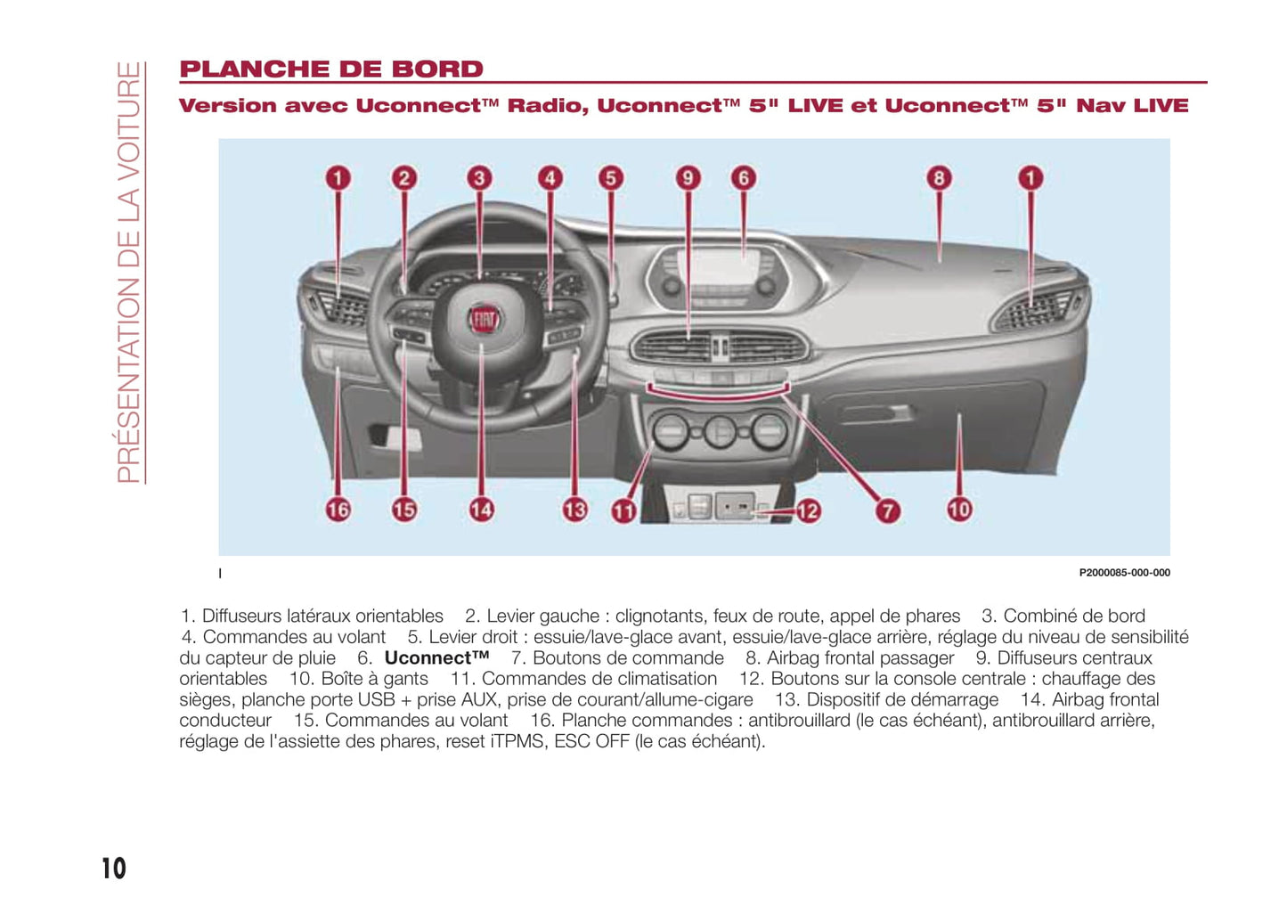 2017-2018 Fiat Tipo 5 Doors/Tipo Station Wagon Owner's Manual | French