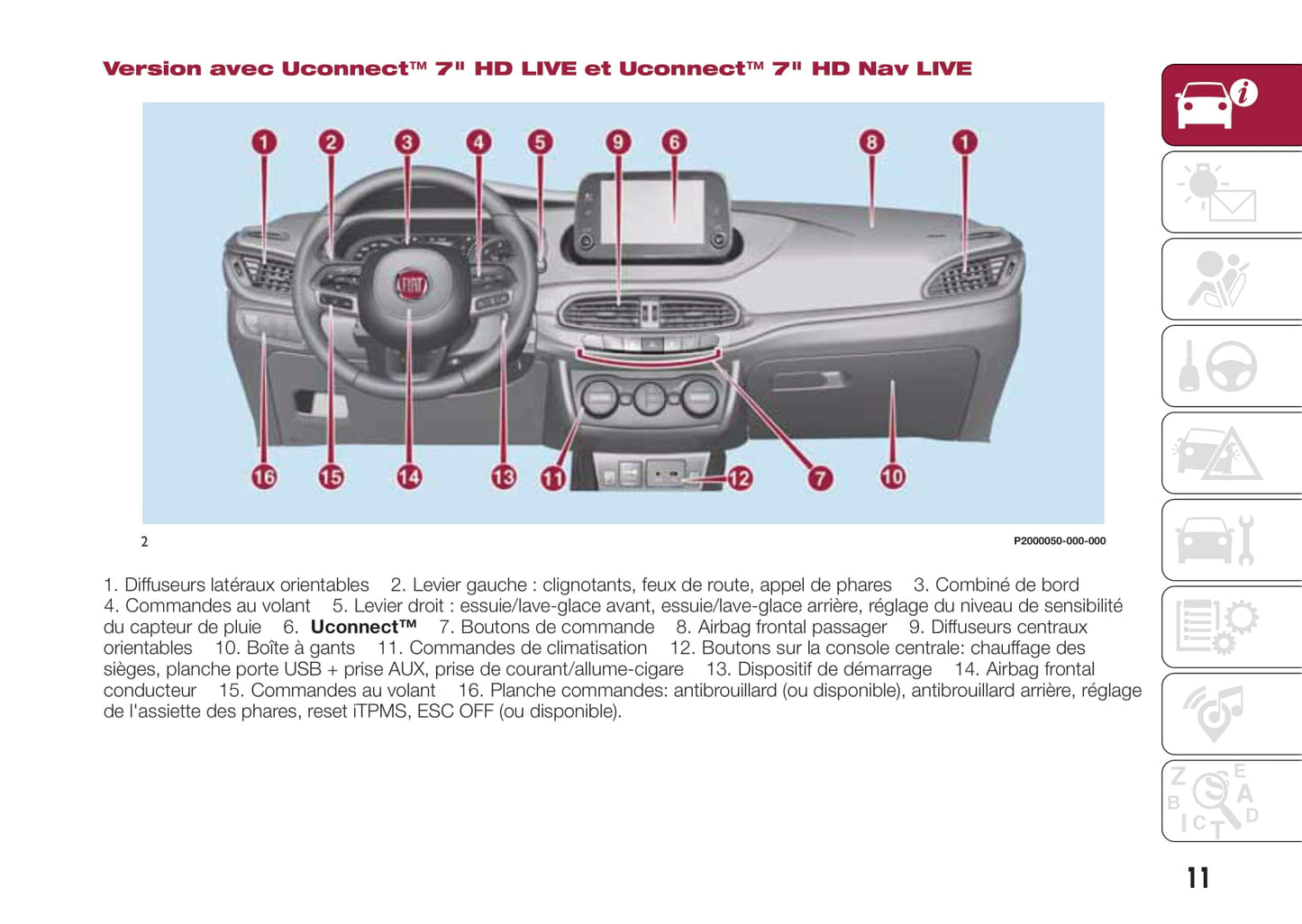 2017-2018 Fiat Tipo 5 Doors/Tipo Station Wagon Owner's Manual | French