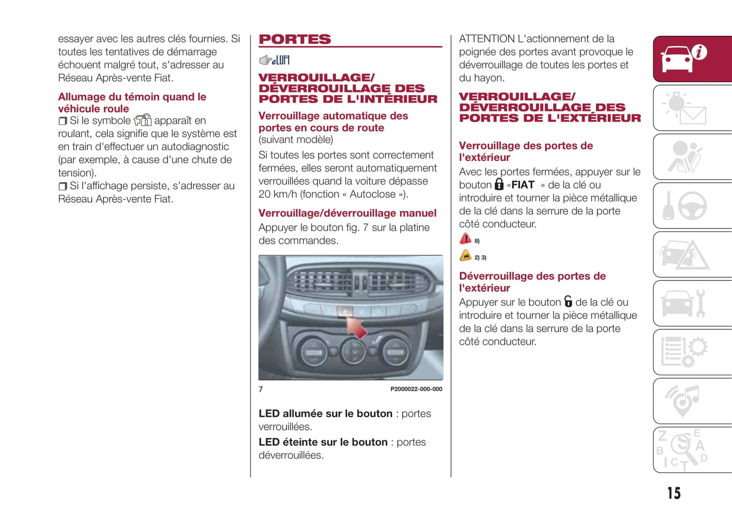 2017-2018 Fiat Tipo 5 Doors/Tipo Station Wagon Owner's Manual | French