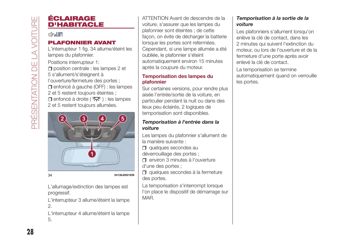 2017-2018 Fiat Tipo 5 Doors/Tipo Station Wagon Owner's Manual | French