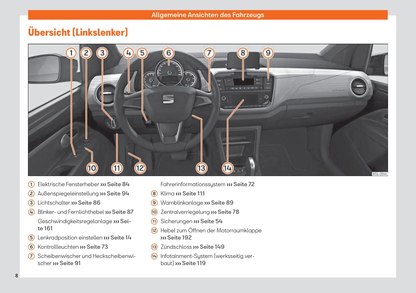 2019-2023 Seat Mii Manuel du propriétaire | Allemand