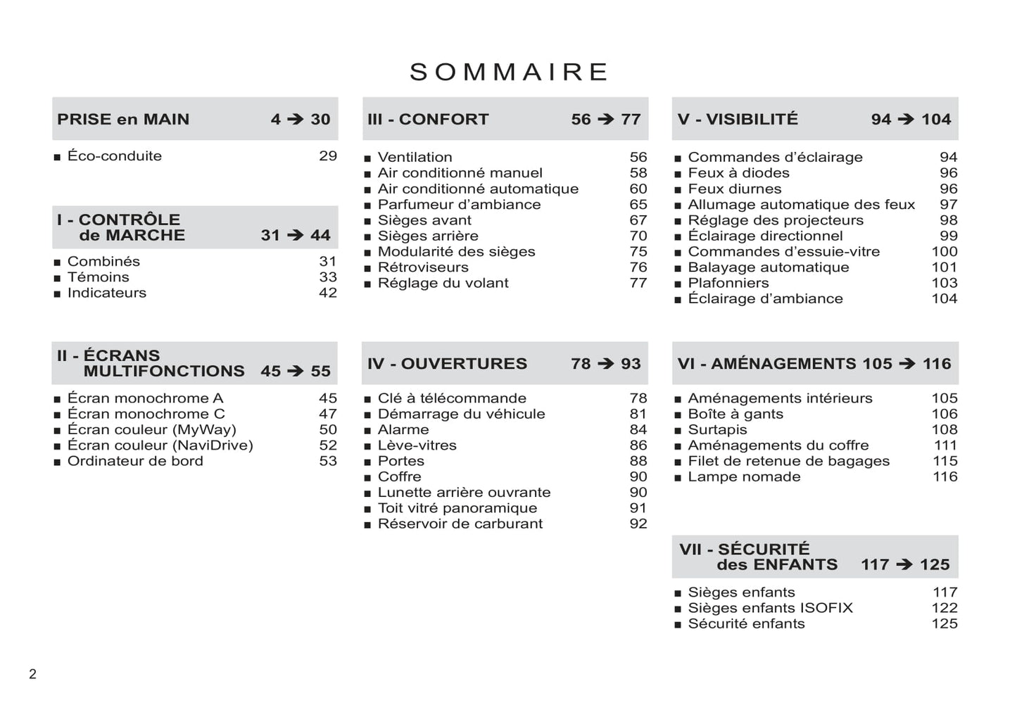2011-2013 Citroën C4 Picasso/C4 Grand Picasso Owner's Manual | French