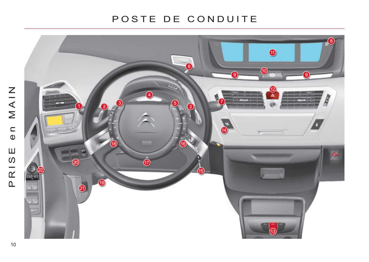 2011-2013 Citroën C4 Picasso/C4 Grand Picasso Owner's Manual | French