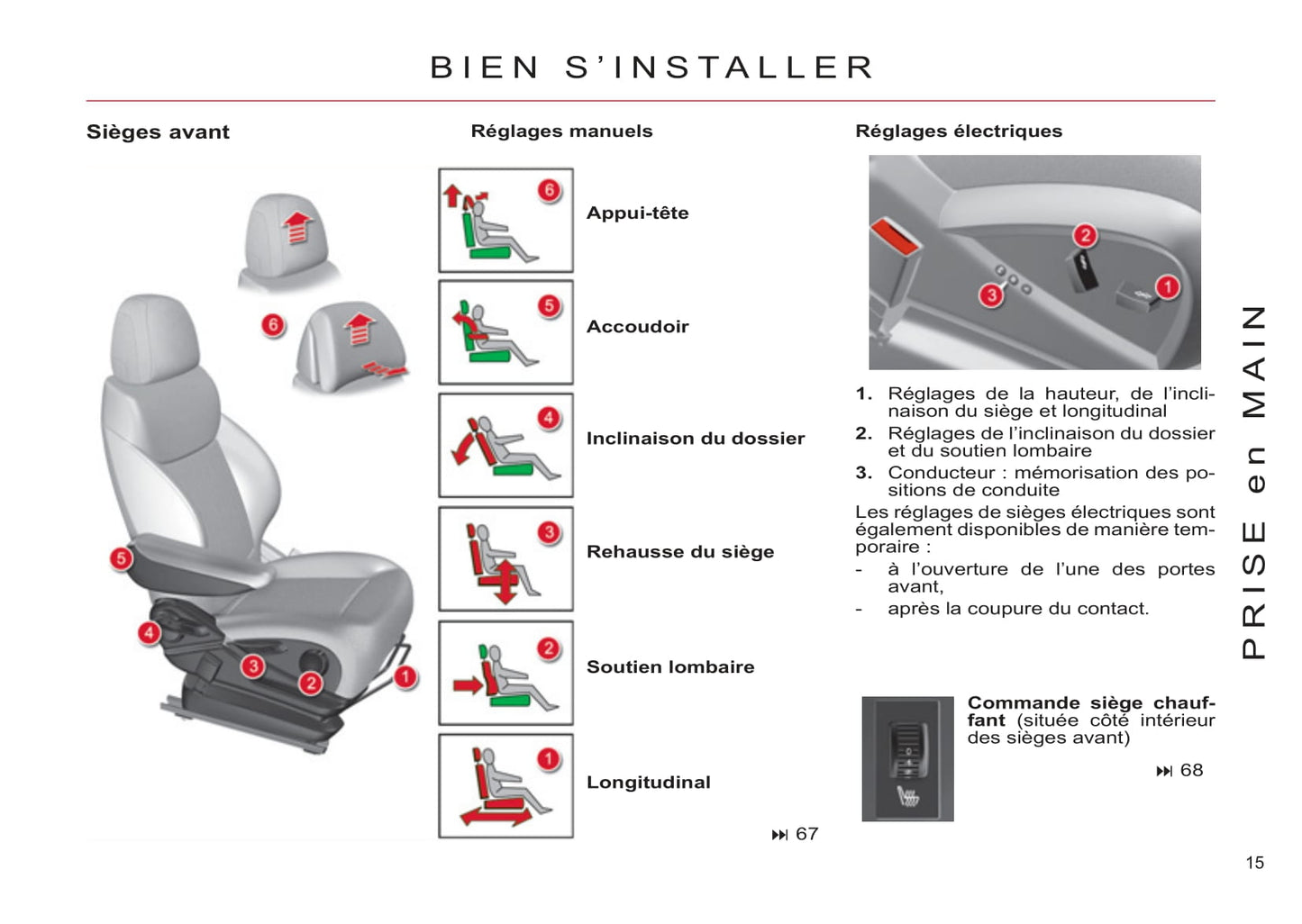 2011-2013 Citroën C4 Picasso/C4 Grand Picasso Owner's Manual | French