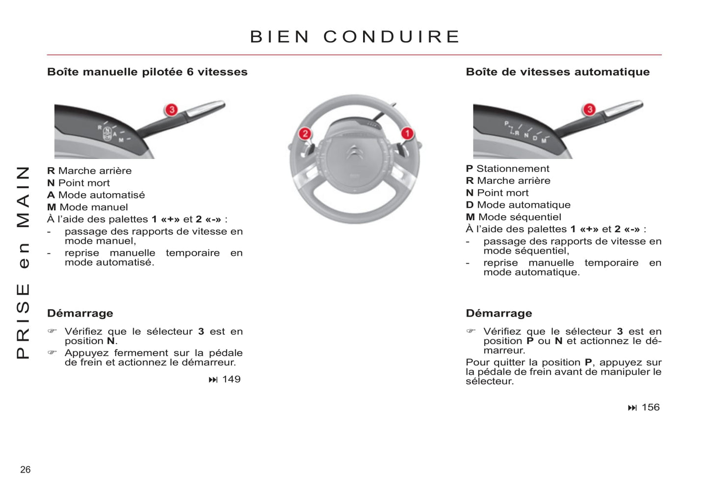 2011-2013 Citroën C4 Picasso/C4 Grand Picasso Owner's Manual | French