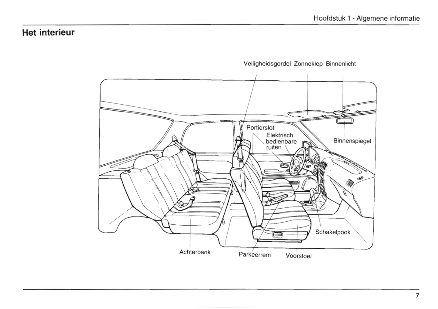 1989-2001 Daihatsu Cuore Owner's Manual | Dutch