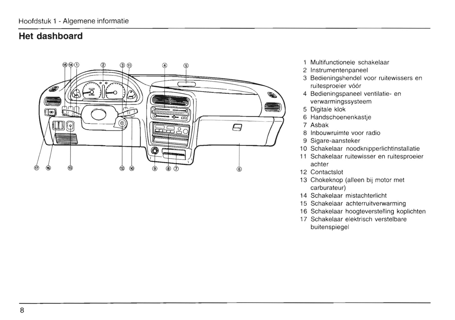 1989-2001 Daihatsu Cuore Owner's Manual | Dutch