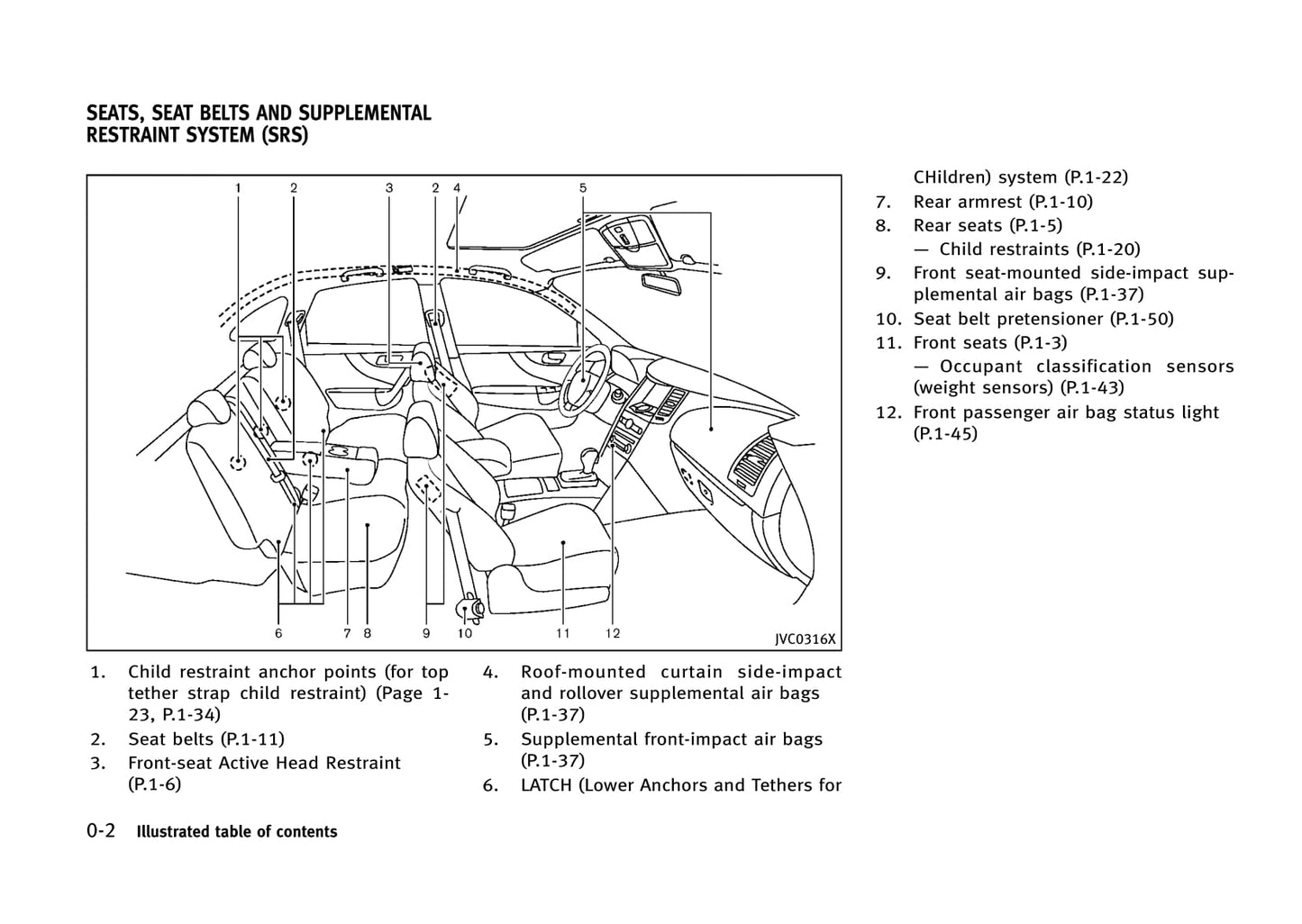 2008-2013 Infiniti FX Manuel du propriétaire | Anglais