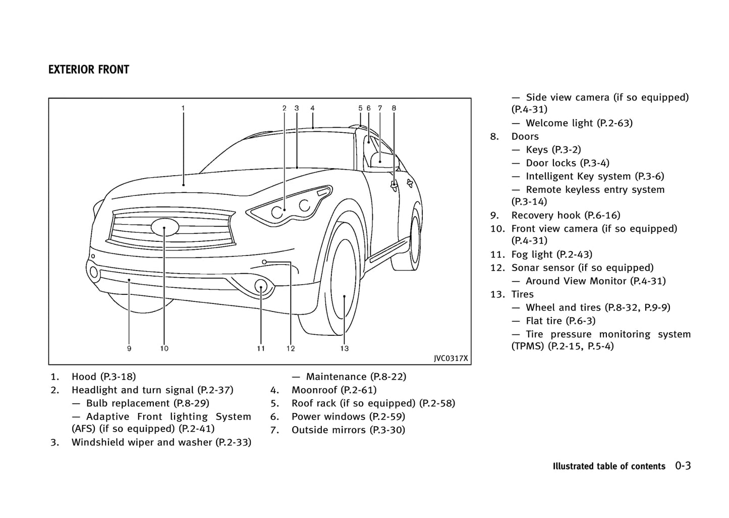 2008-2013 Infiniti FX Manuel du propriétaire | Anglais