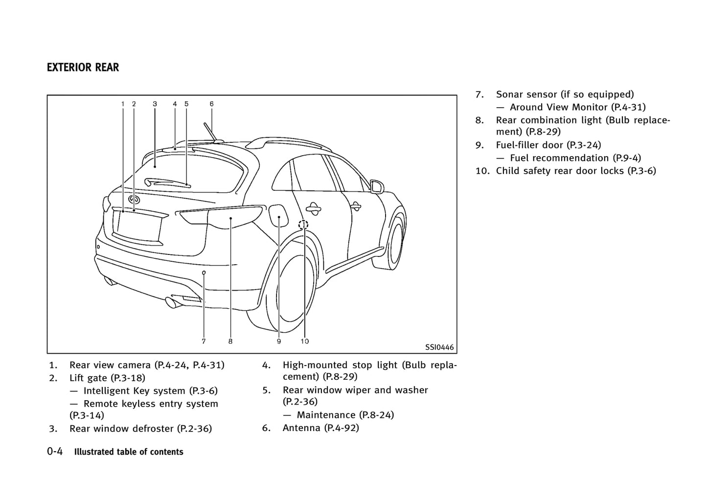 2008-2013 Infiniti FX Manuel du propriétaire | Anglais