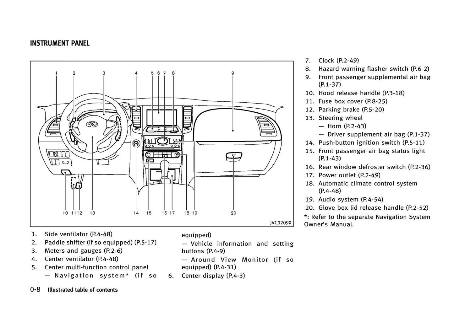 2008-2013 Infiniti FX Manuel du propriétaire | Anglais