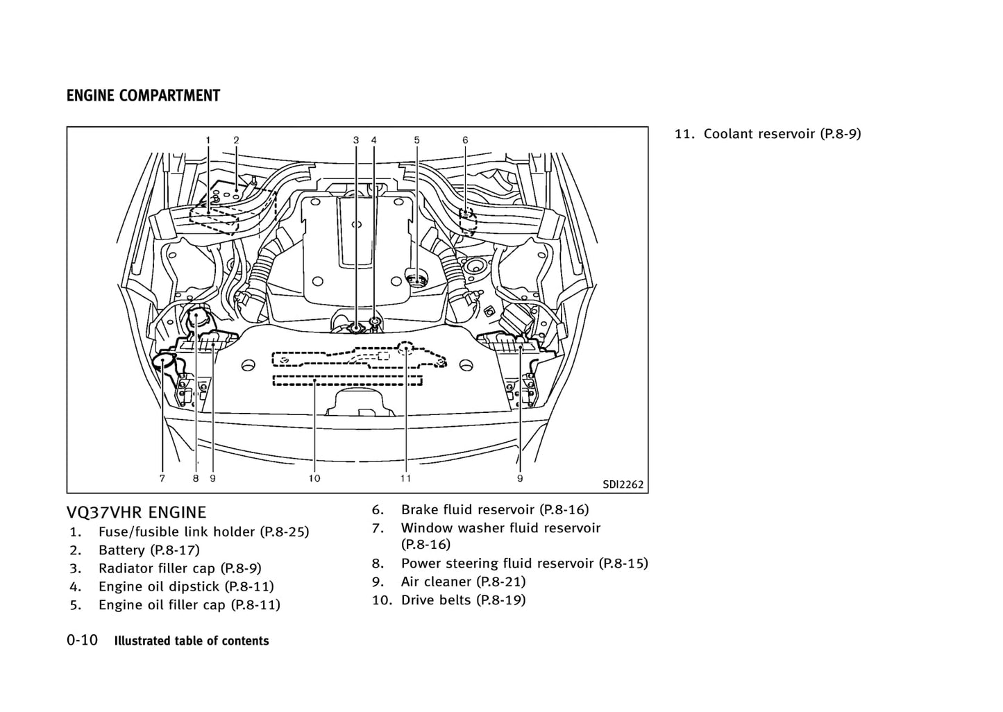 2008-2013 Infiniti FX Manuel du propriétaire | Anglais