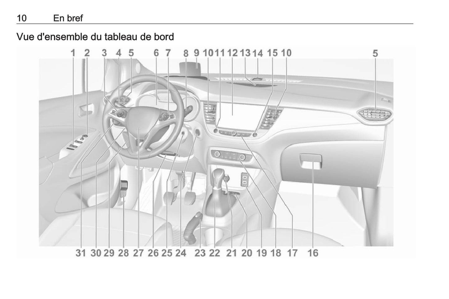 2018 Opel Crossland X Manuel du propriétaire | Français