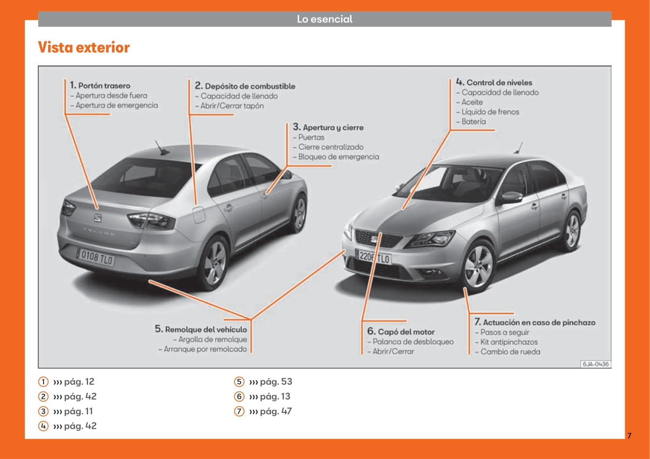 2013-2018 Seat Toledo Manuel du propriétaire | Espagnol