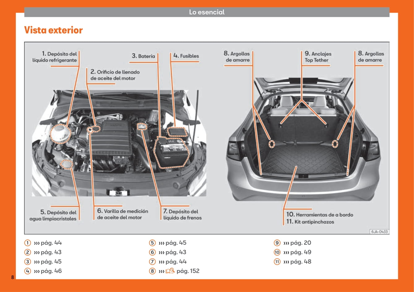 2013-2018 Seat Toledo Manuel du propriétaire | Espagnol