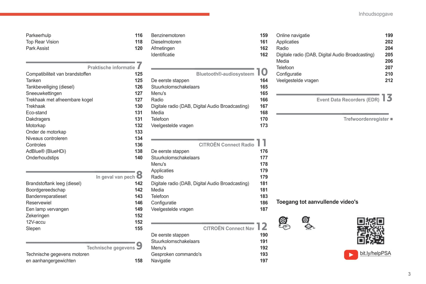 2021-2024 Citroën C3 Aircross Owner's Manual | Dutch