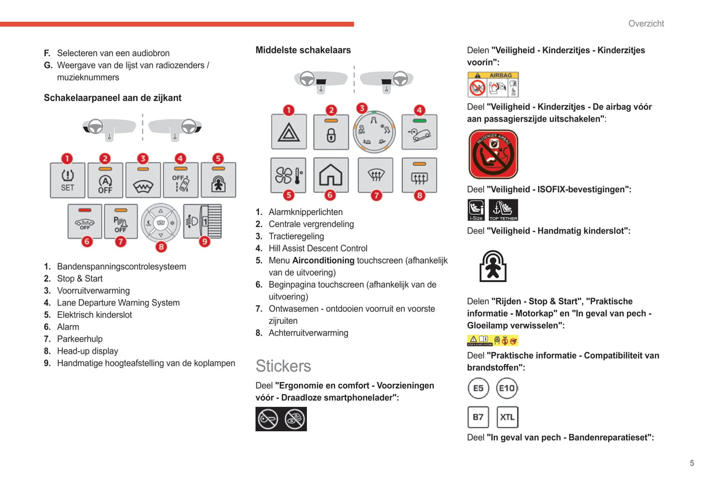2021-2024 Citroën C3 Aircross Owner's Manual | Dutch