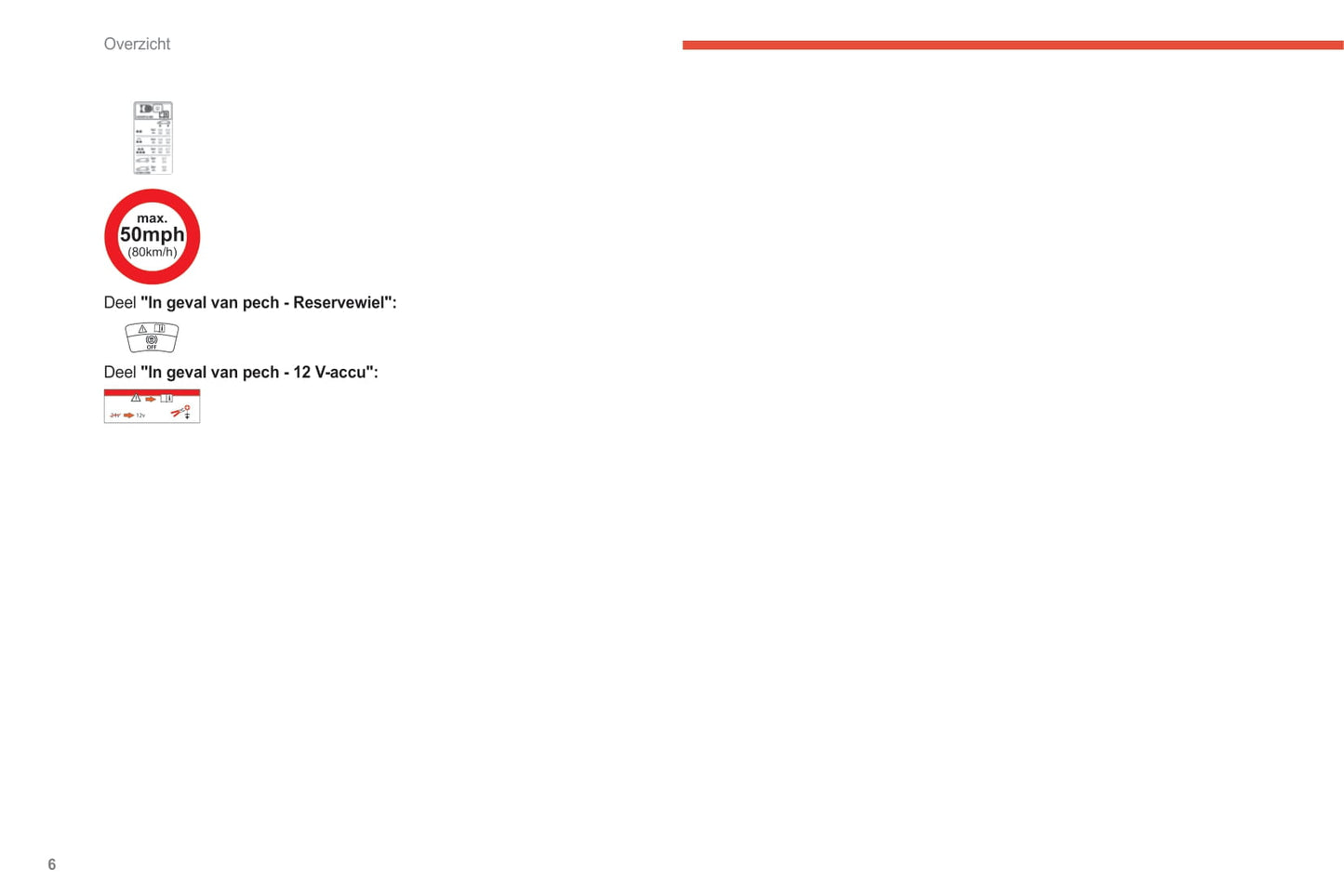 2021-2024 Citroën C3 Aircross Owner's Manual | Dutch