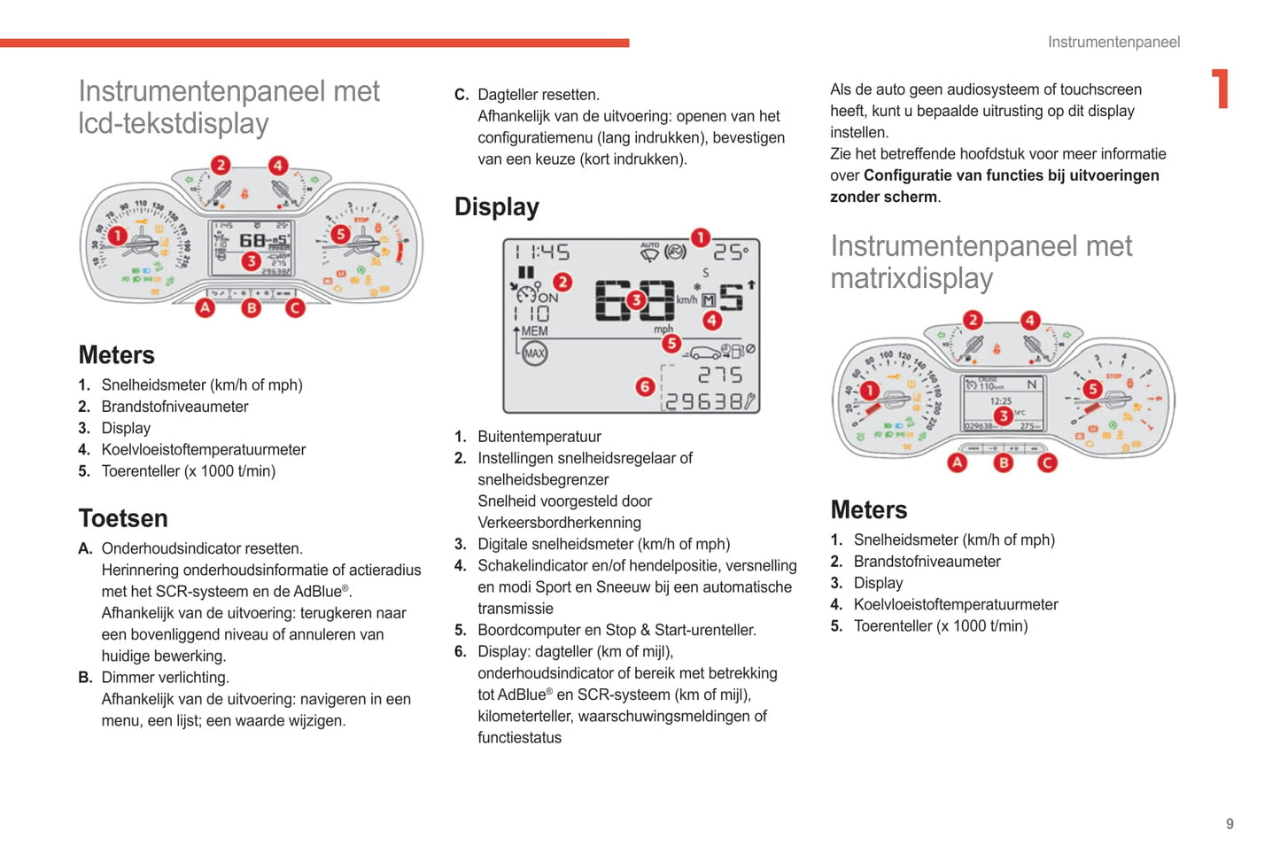 2021-2024 Citroën C3 Aircross Owner's Manual | Dutch