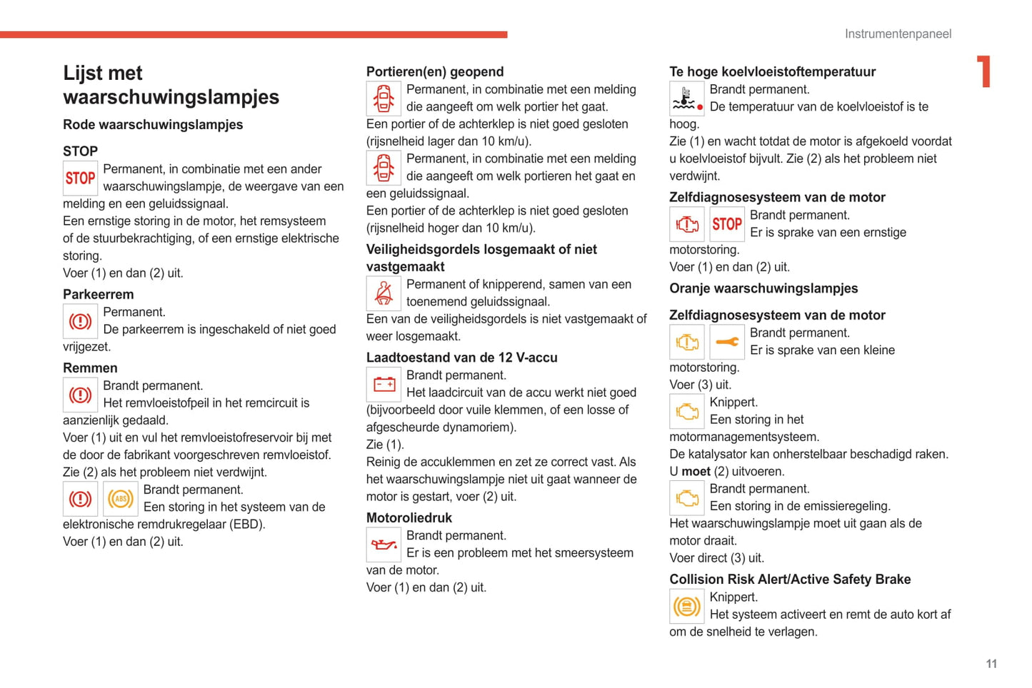 2021-2024 Citroën C3 Aircross Owner's Manual | Dutch