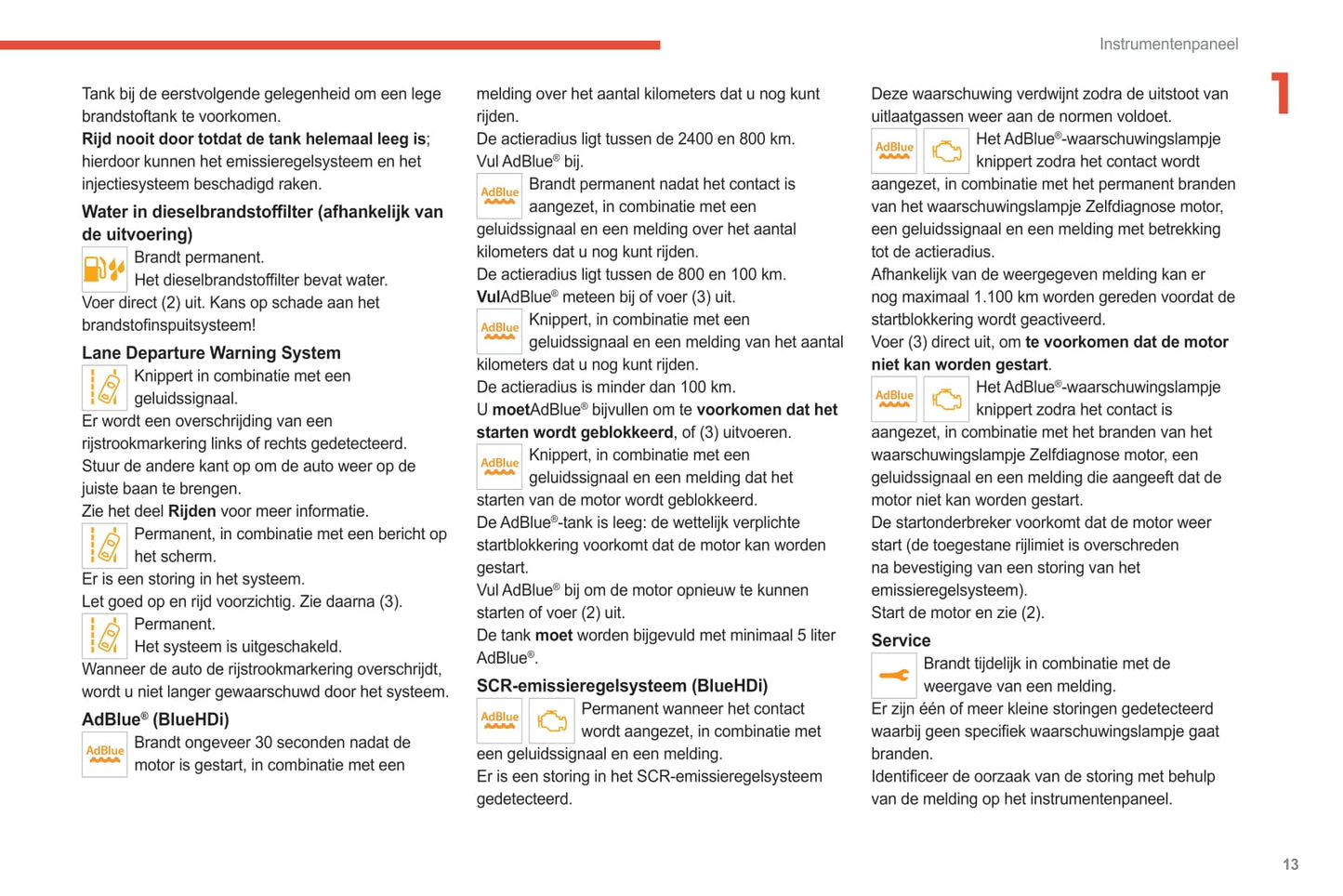2021-2024 Citroën C3 Aircross Owner's Manual | Dutch