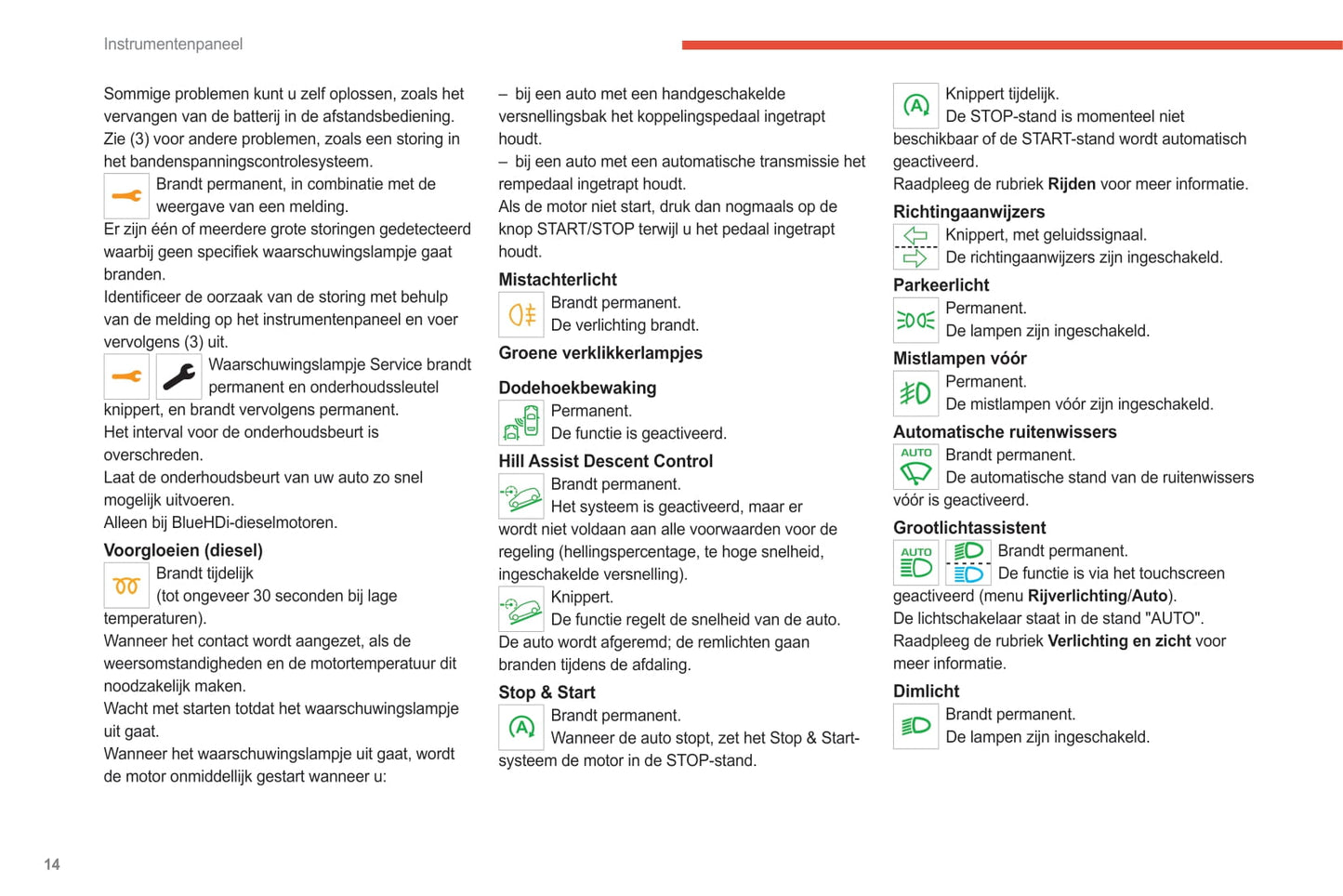 2021-2024 Citroën C3 Aircross Owner's Manual | Dutch