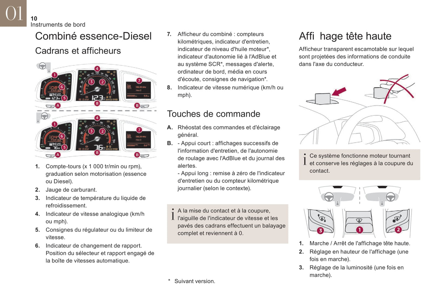2016-2018 DS Automobiles DS5/DS 5/DS5 HYbrid4/DS 5 HYbrid4 Owner's Manual | French