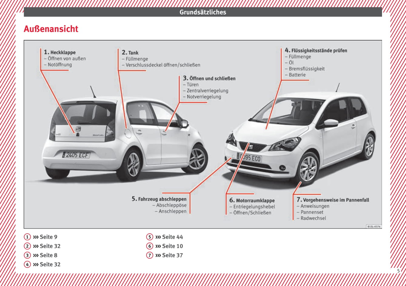 2012-2019 Seat Mii Manuel du propriétaire | Allemand
