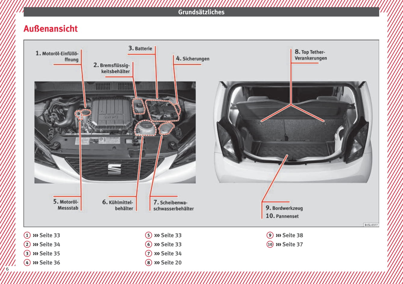 2012-2019 Seat Mii Manuel du propriétaire | Allemand