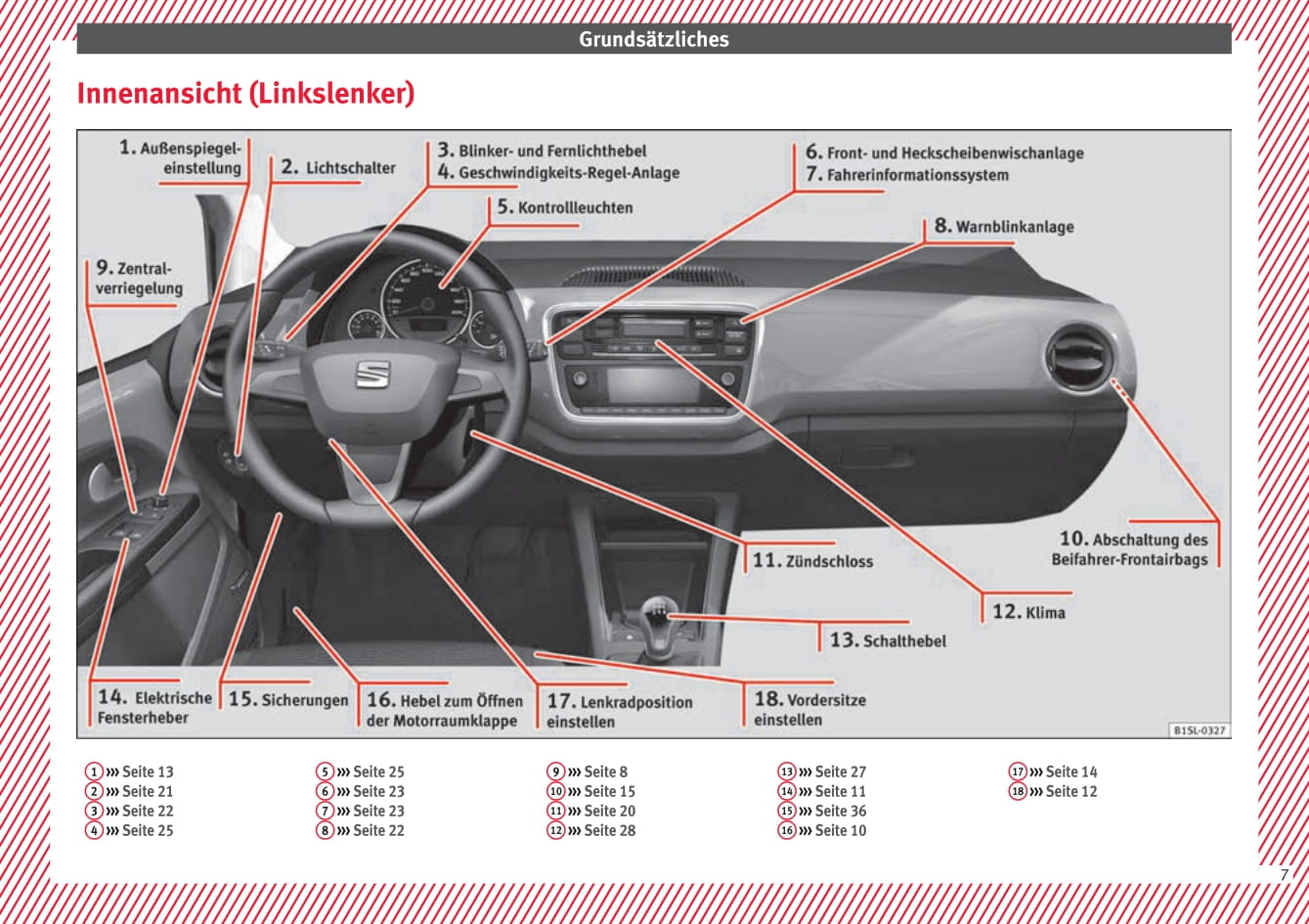 2012-2019 Seat Mii Manuel du propriétaire | Allemand