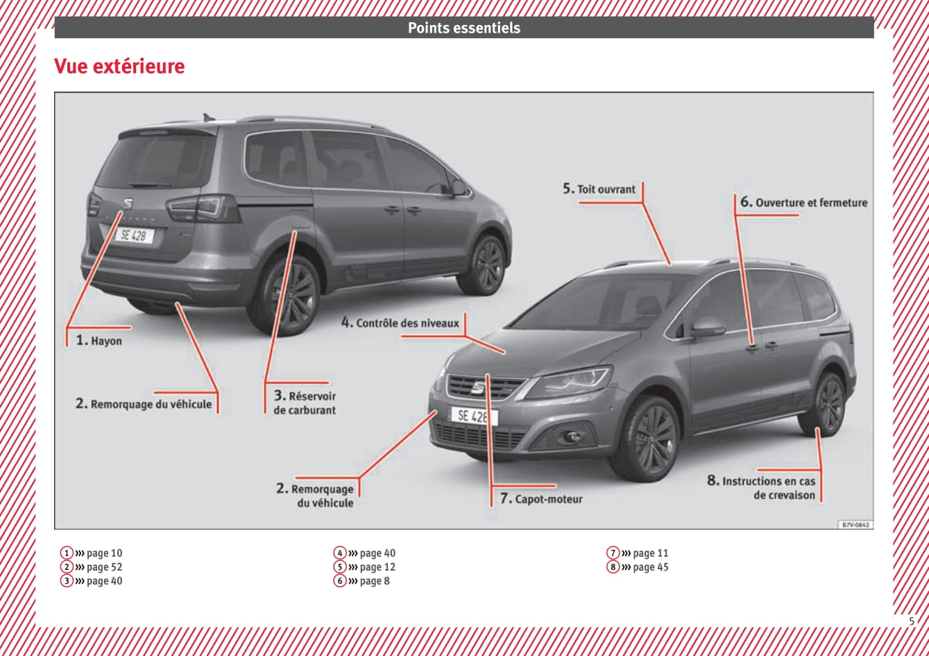 2010-2015 Seat Alhambra Manuel du propriétaire | Français