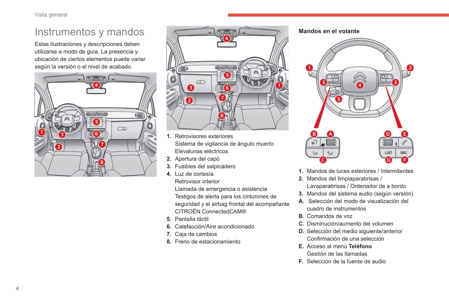 2020 Citroën C3 Manuel du propriétaire | Espagnol