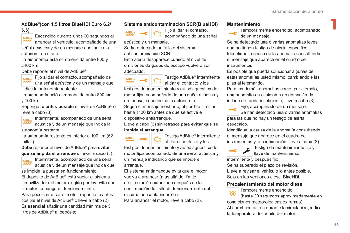 2020 Citroën C3 Manuel du propriétaire | Espagnol