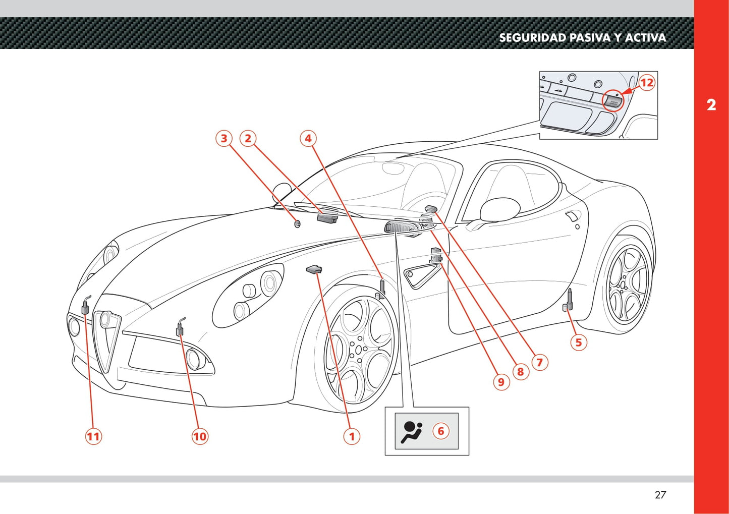 2008 Alfa Romeo 8C Manuel du propriétaire | Espagnol