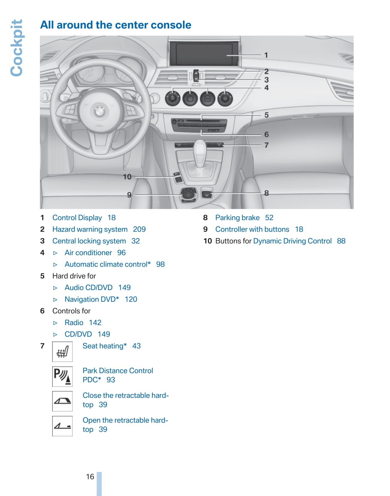 2011 BMW Z4 Owner's Manual | English