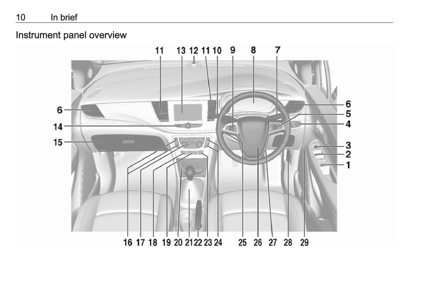 2016-2019 Vauxhall Mokka X Manuel du propriétaire | Anglais