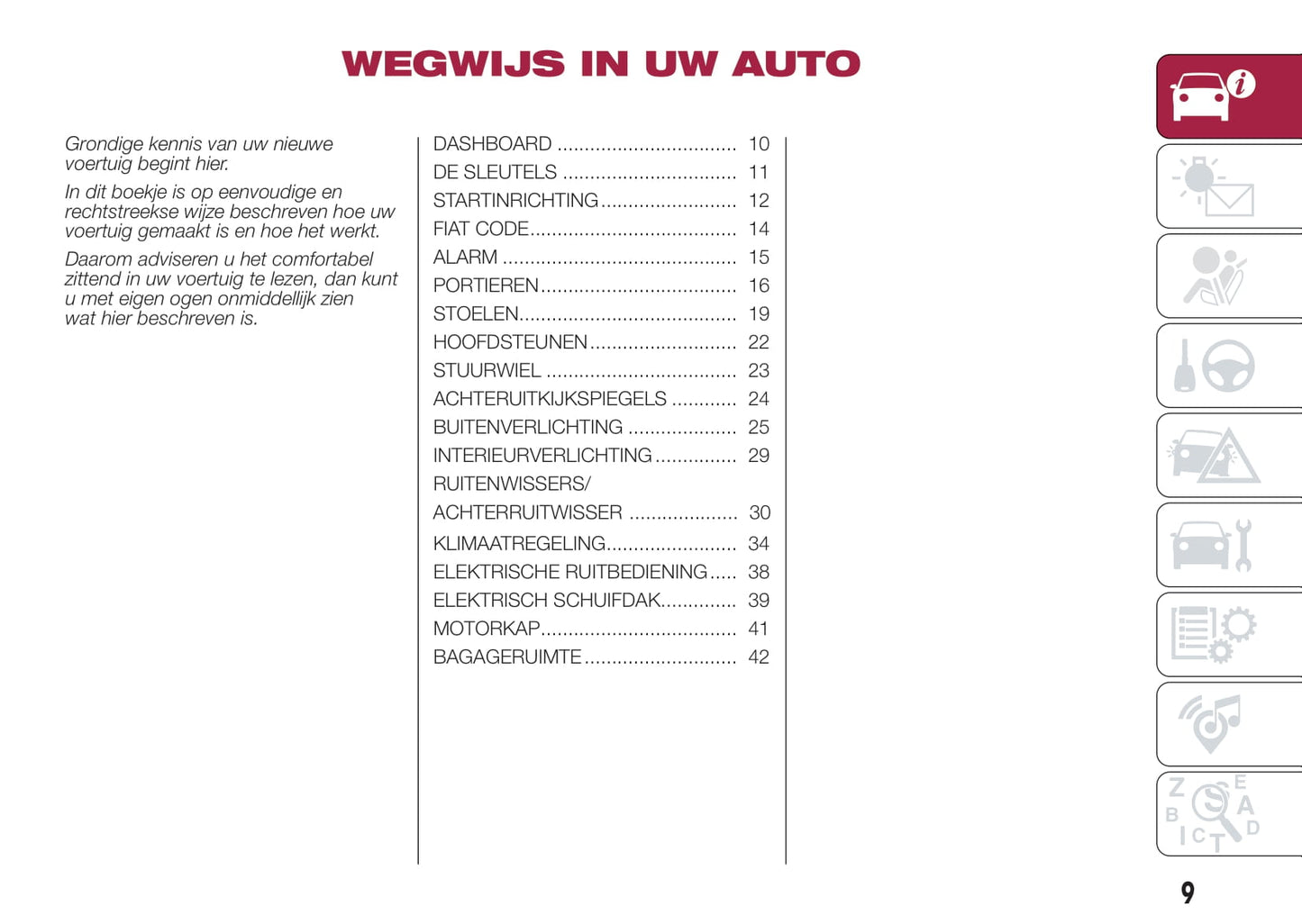 2015-2016 Fiat 500X Owner's Manual | Dutch