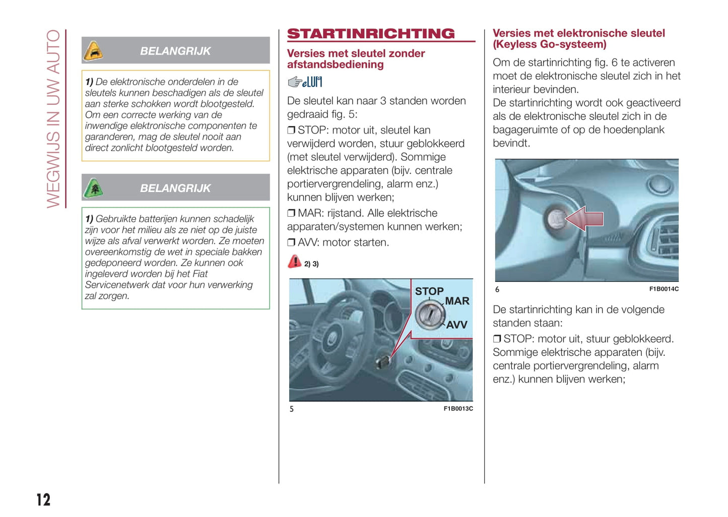 2015-2016 Fiat 500X Owner's Manual | Dutch