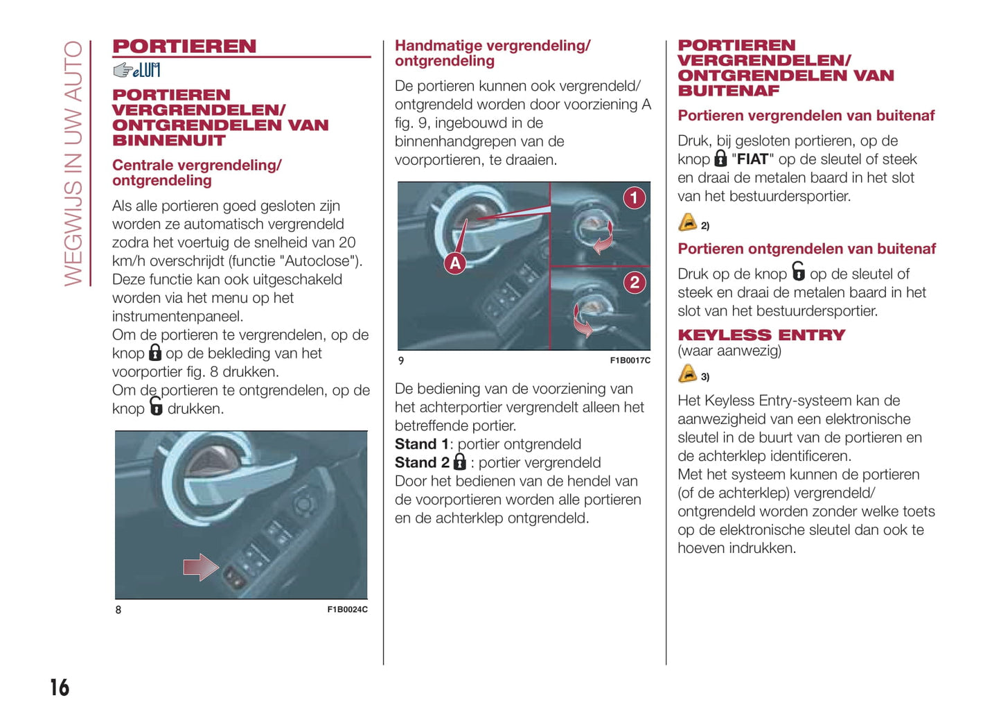 2015-2016 Fiat 500X Owner's Manual | Dutch
