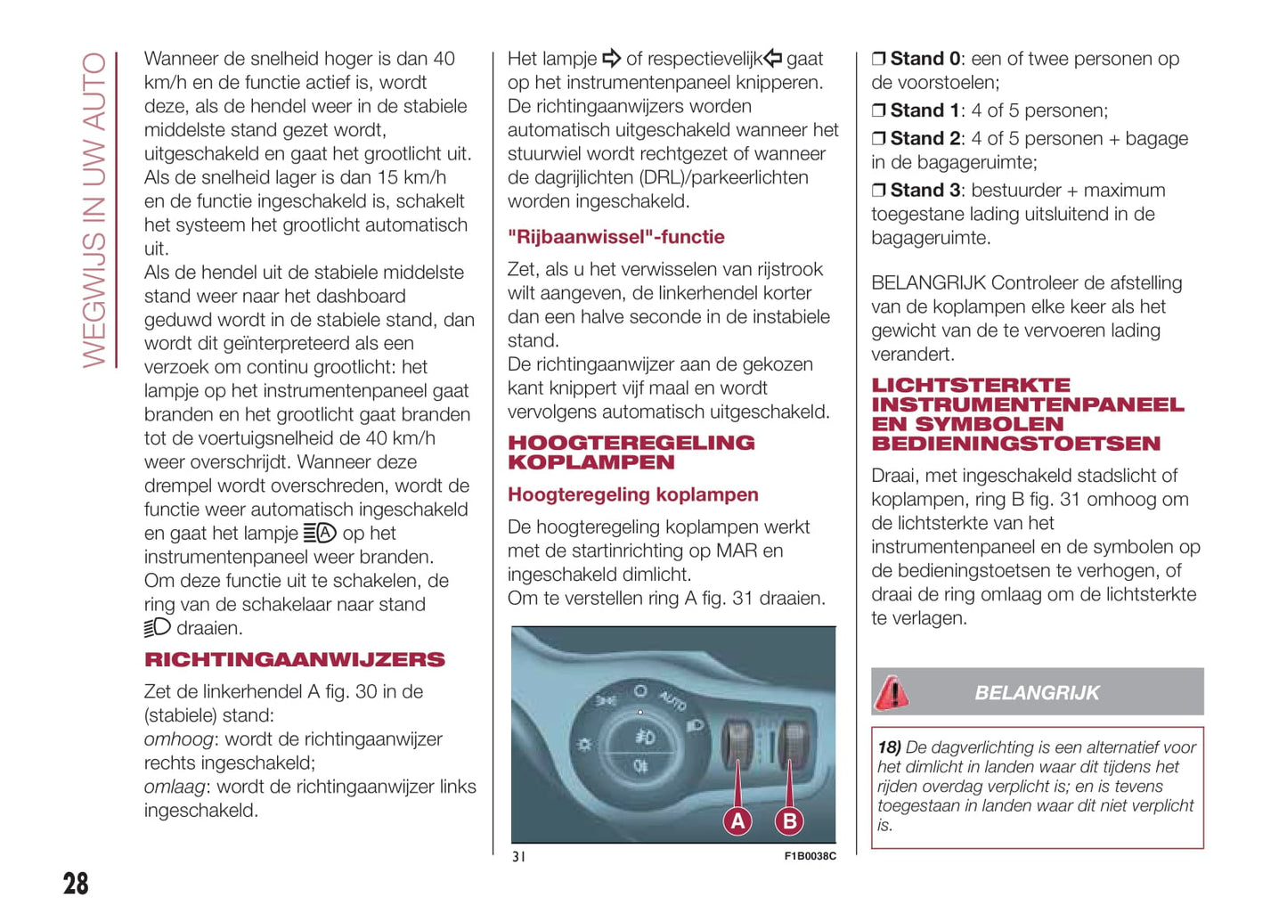 2015-2016 Fiat 500X Owner's Manual | Dutch